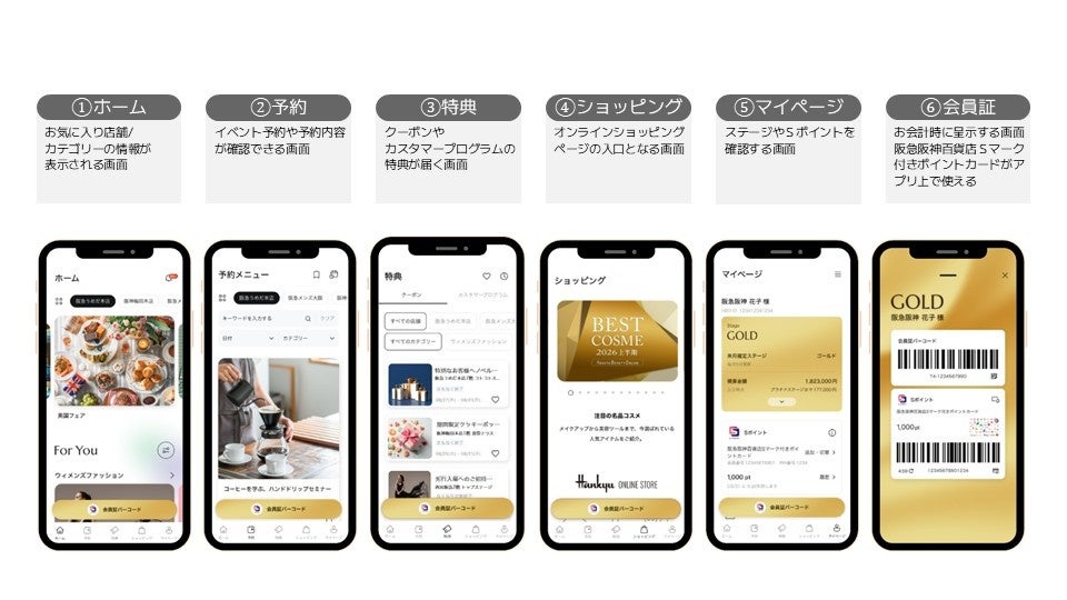 博多阪急でアプリ会員の抽選会は10月9〜11日。ポイントカードは切替へ アプリの6つの画面(ホーム・予約・特典・ショッピング・マイページ・会員証)