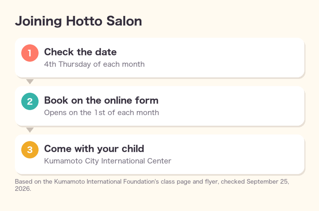 Joining Hotto Salon