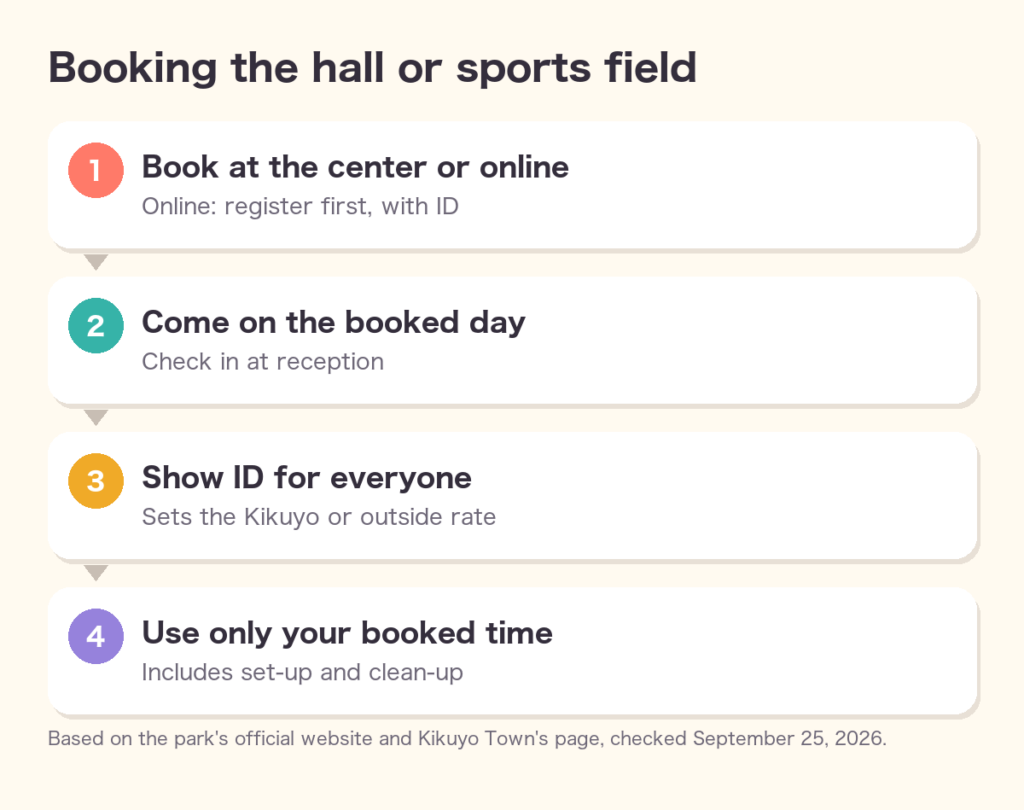 Booking the hall or sports field