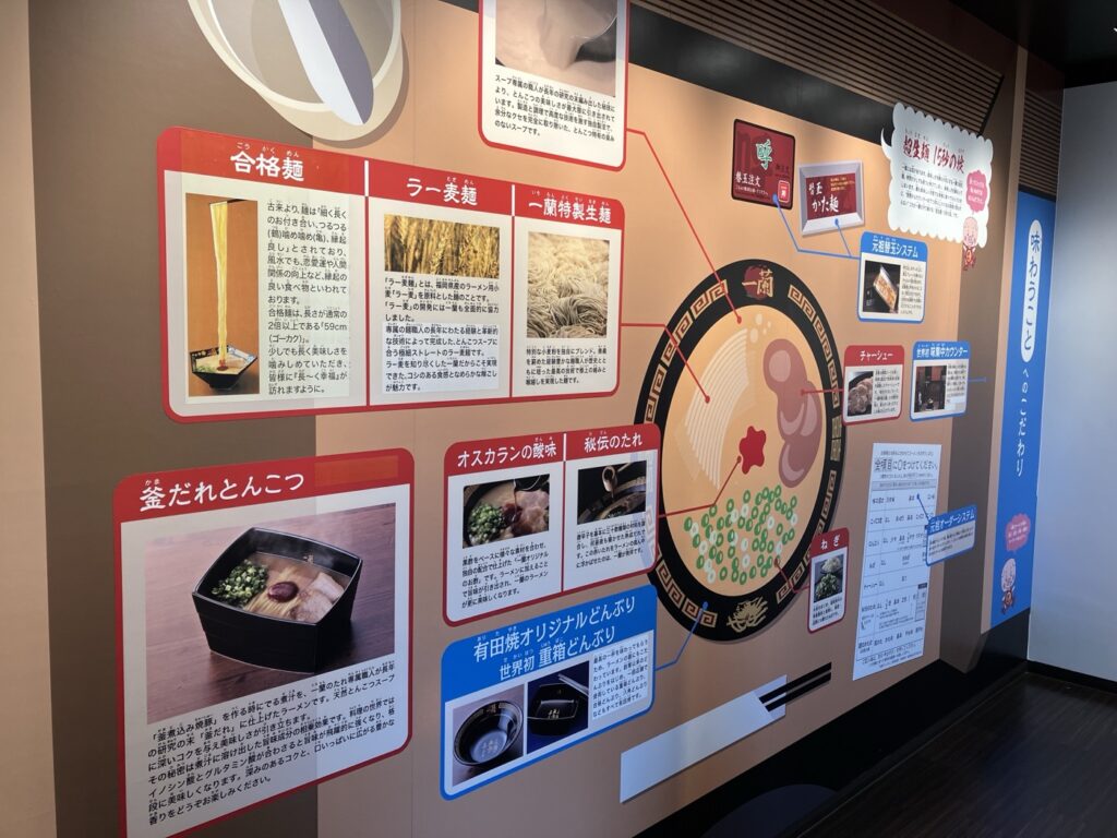 糸島の一蘭の森 糸島店。天然とんこつラーメン980円、駐車場594台 とんこつラーメン博物館の展示(2)