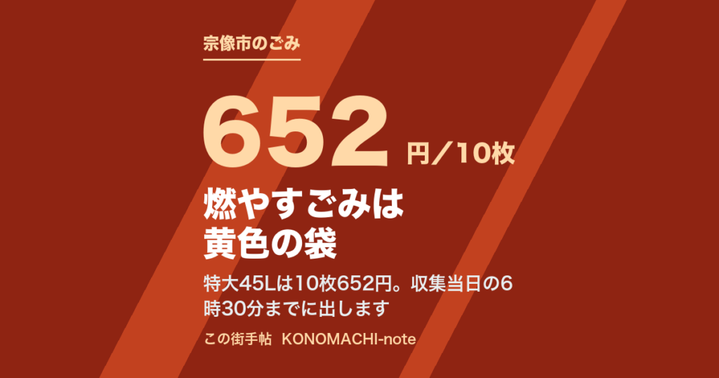 宗像市の家庭ごみ。燃やすごみは黄色の指定袋、特大は10枚652円（テキストサムネイル）