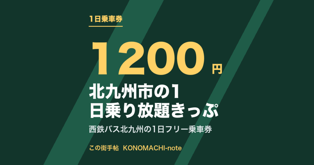 北九州市の1日乗り放題きっぷ（文字だけのサムネイル）