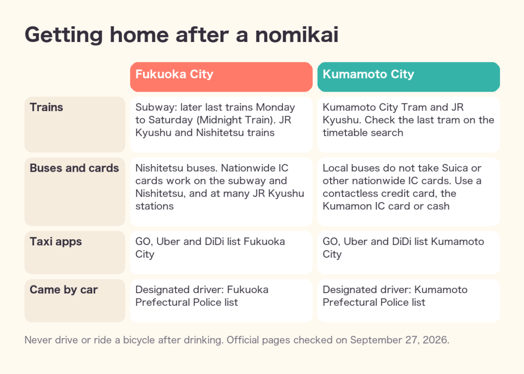 Getting home after a nomikai in Fukuoka City and Kumamoto City