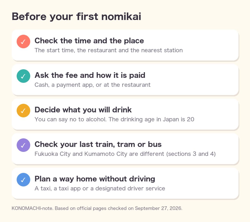 Before your first nomikai: five things to check