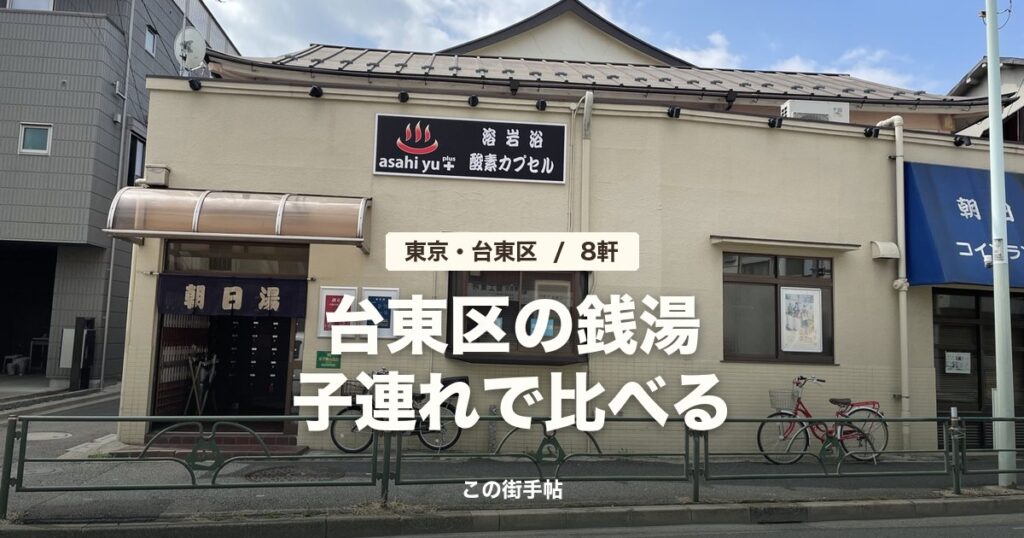 台東区谷中の銭湯・朝日湯の外観